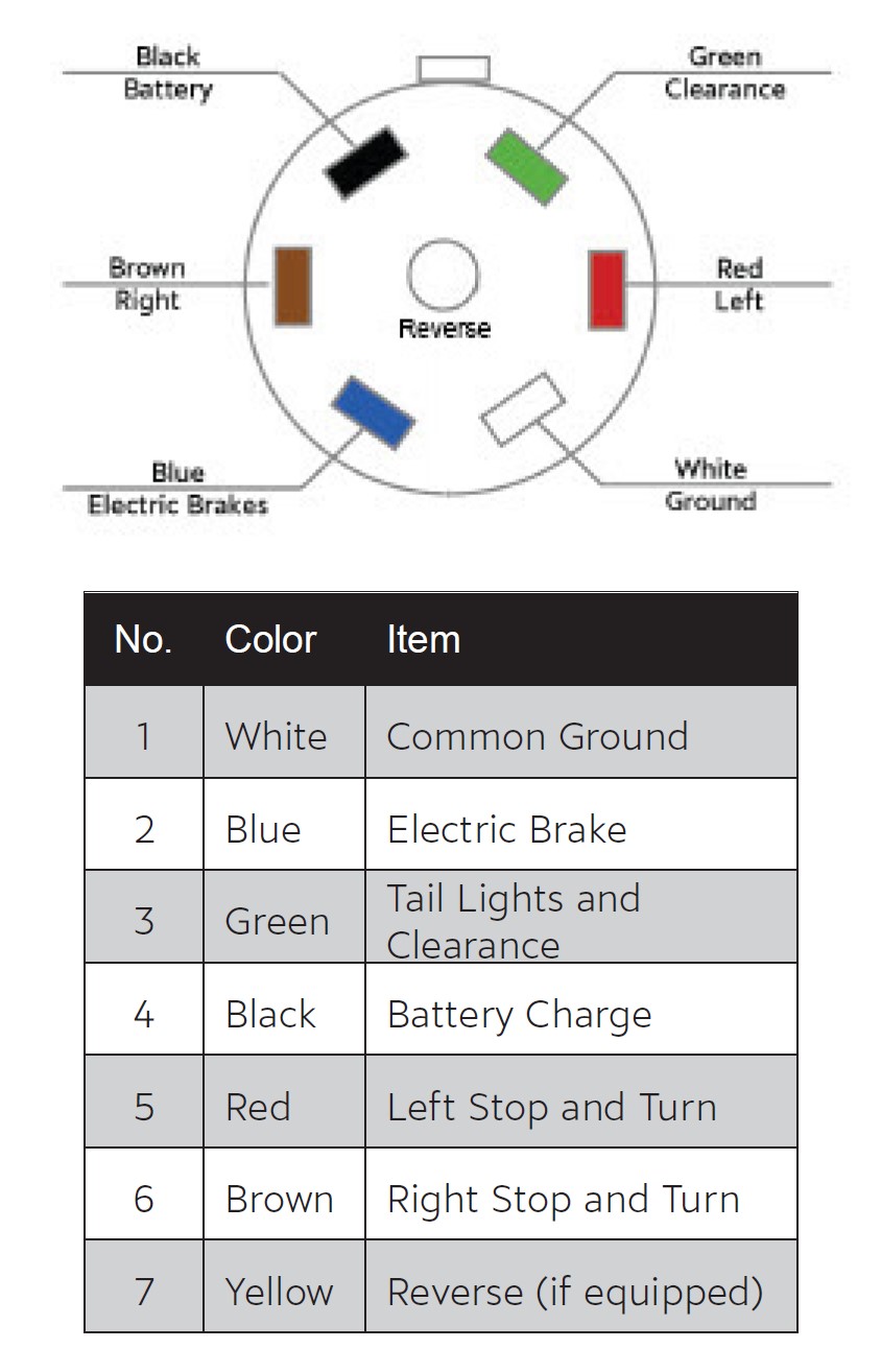 120 Volt System - AC, image size:844x1314